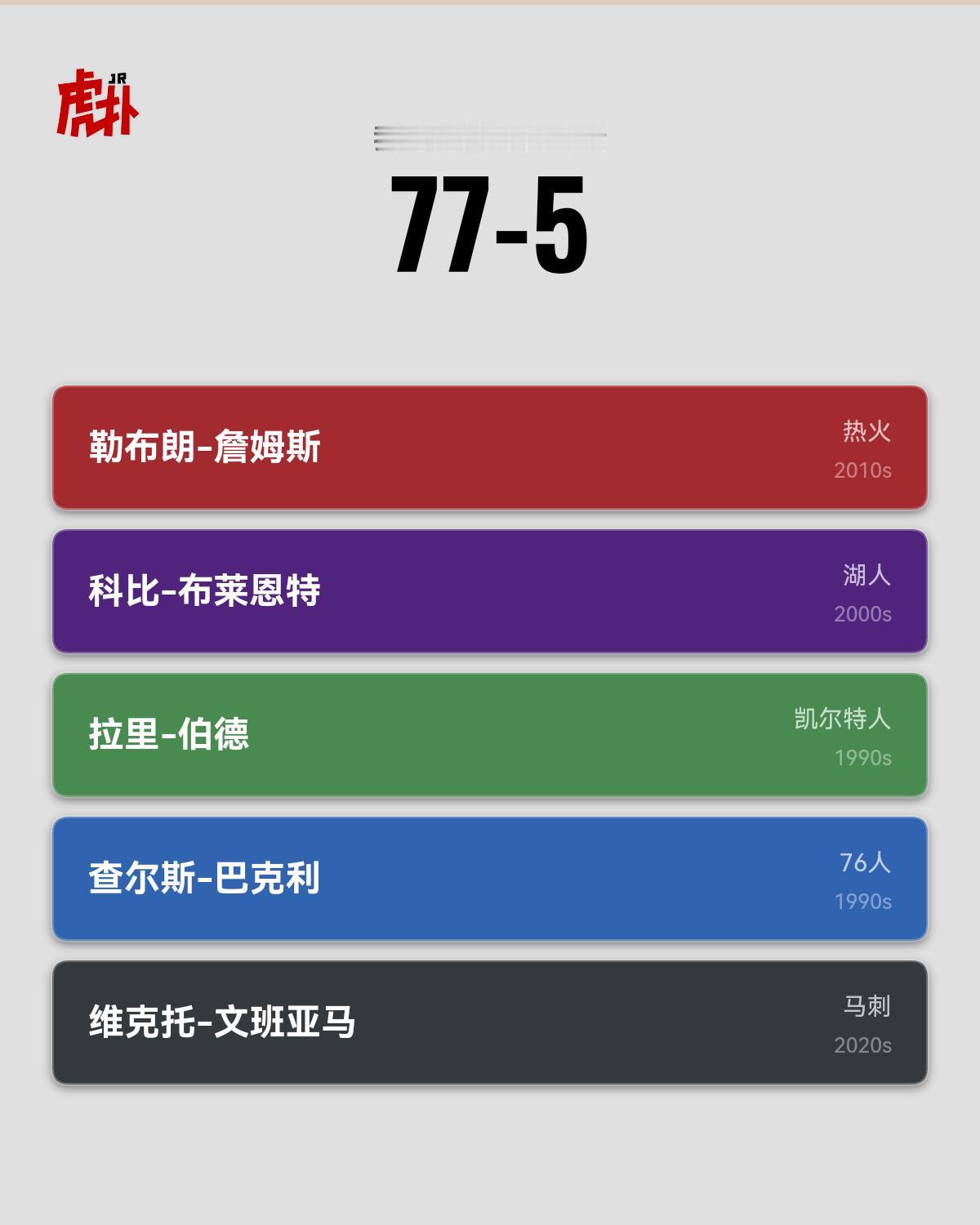 最好的一次
这次体型挺大