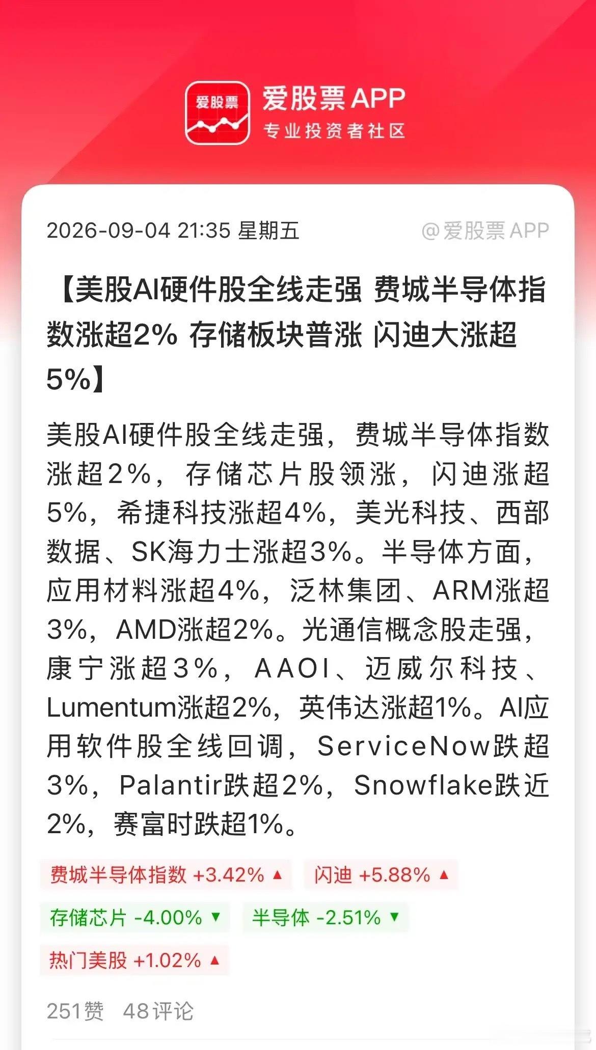 今晚非农数据的利空，属于靴子落地！美股科技股上演大反攻，费城半导体涨了3%，存储