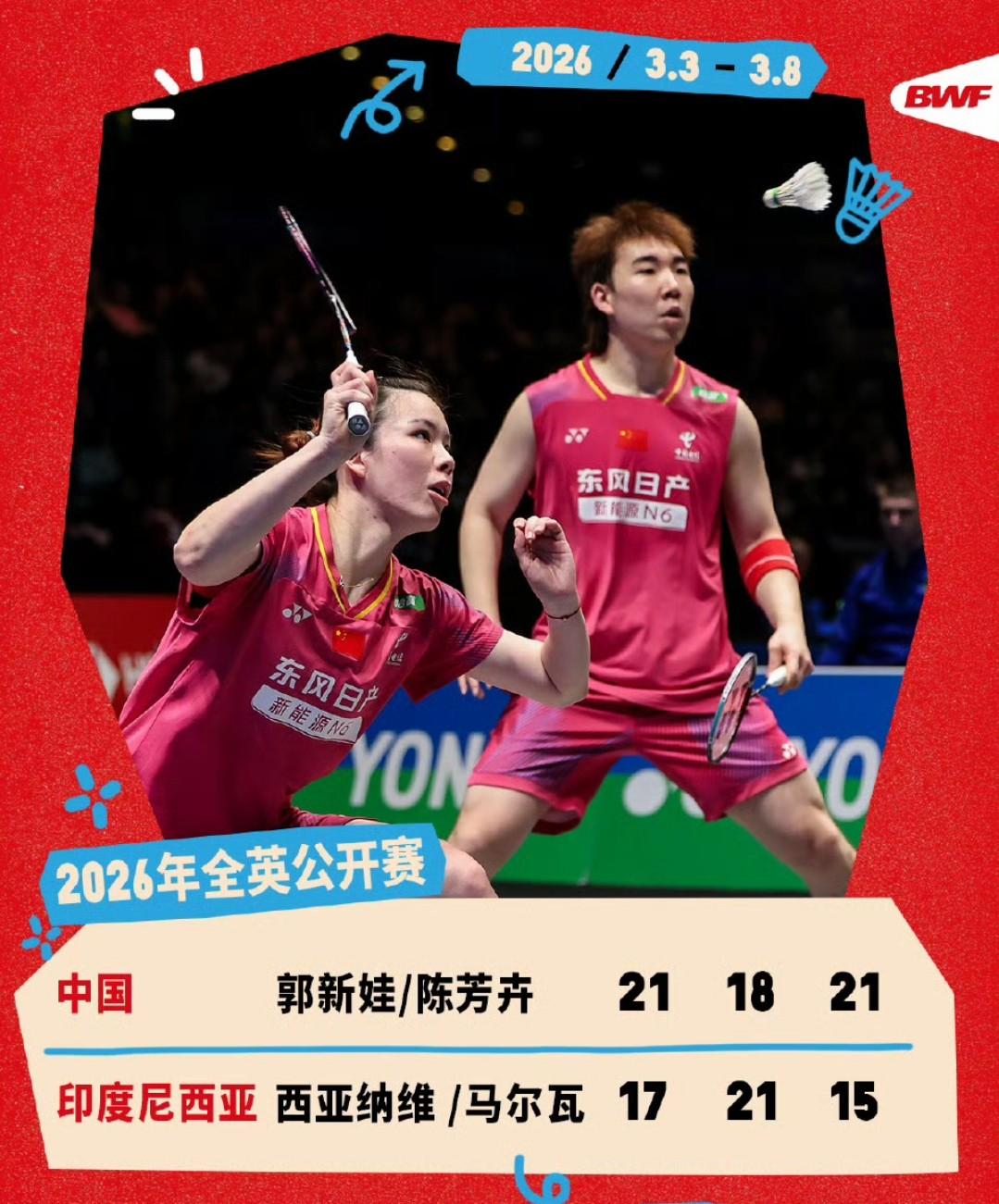 全英羽毛球公开赛混双比赛，中国队的三对参赛组合中，世界排名第一的冯彦哲/黄东萍昨