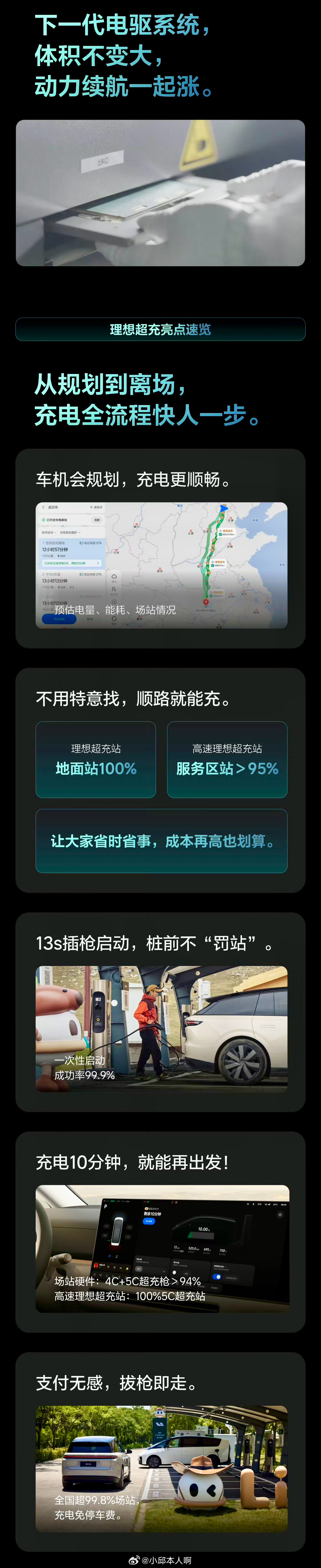 理想PowerDay发布会干货不少，全新自研连山三电体系正式亮相，补齐纯电车型续