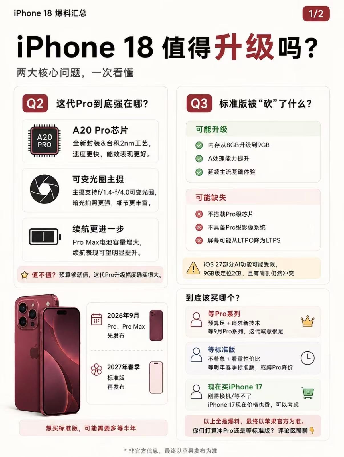 iPhone18Pro十二大升级最大的升级应该还是价格吧，真要涨幅2000可不是