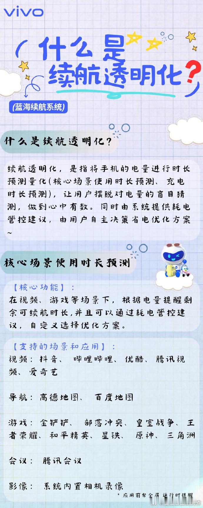OriginOS 7.0 蓝海续航系统 新功能来啦🔍原系统Origin OS 
