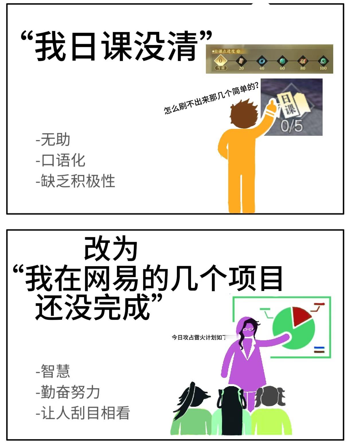 逆水寒手游[超话]  逆水寒之说话的重要性（第七弹）又来搞抽象了 