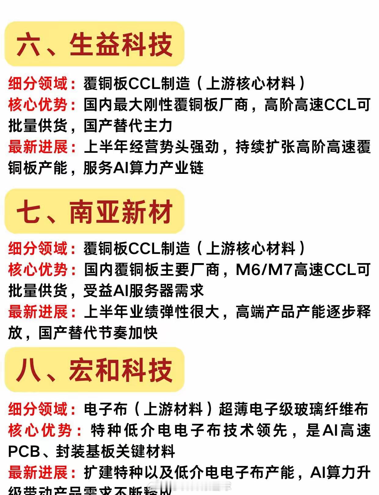 PCB材料八大核心公司梳理AI算力爆发，PCB行业迎来高速增长周期✨全球市场受A