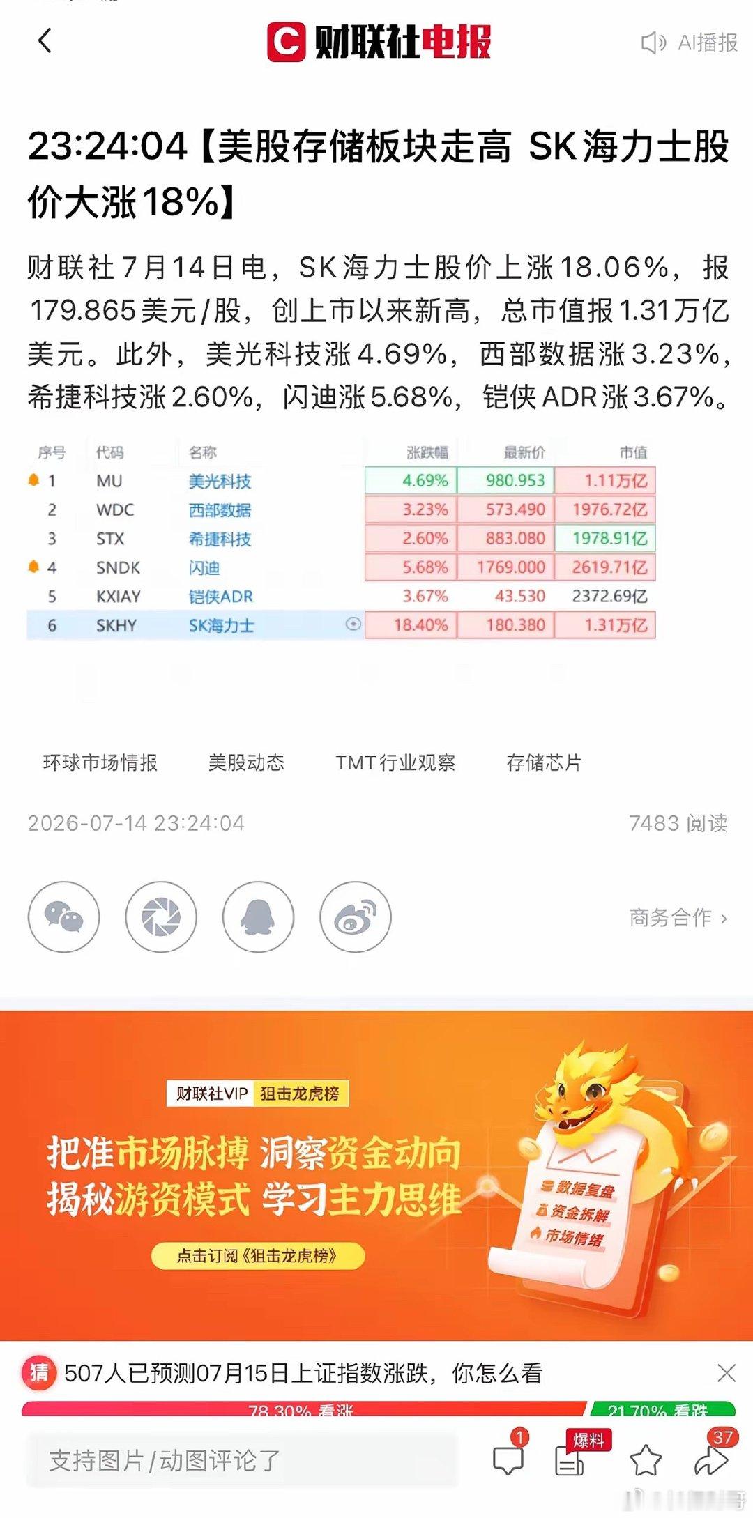 SK海力士大涨韩国股市大涨美股光通讯，PCB，CPO大涨明天的大A呢？ 