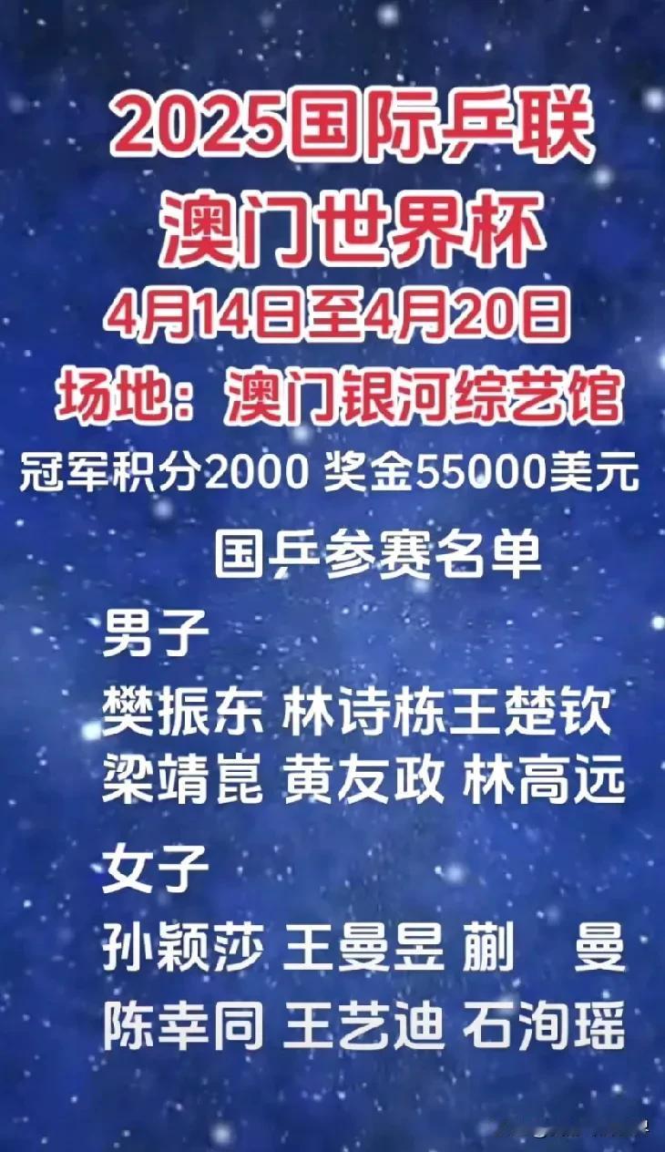 我担心这次澳门世界杯男单冠军还会是樊振东，樊振东三大赛单打夺冠率是50%，基本上