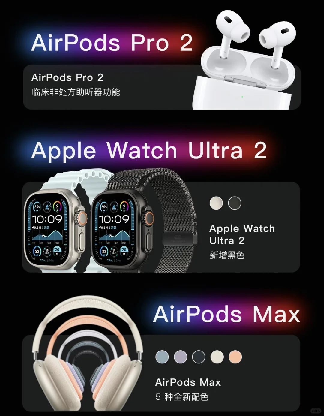 今年苹果都更新了什么新品？请看完这几张图