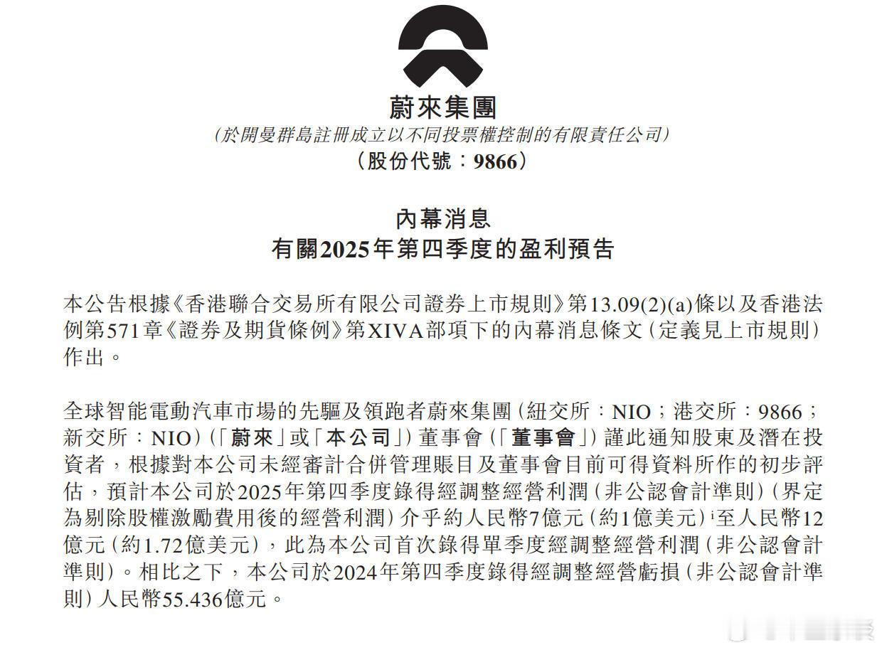 蔚来汽车盈利了 终于，蔚来汽车盈利了，是自创立11年以来首次单季度盈利，李斌兑现