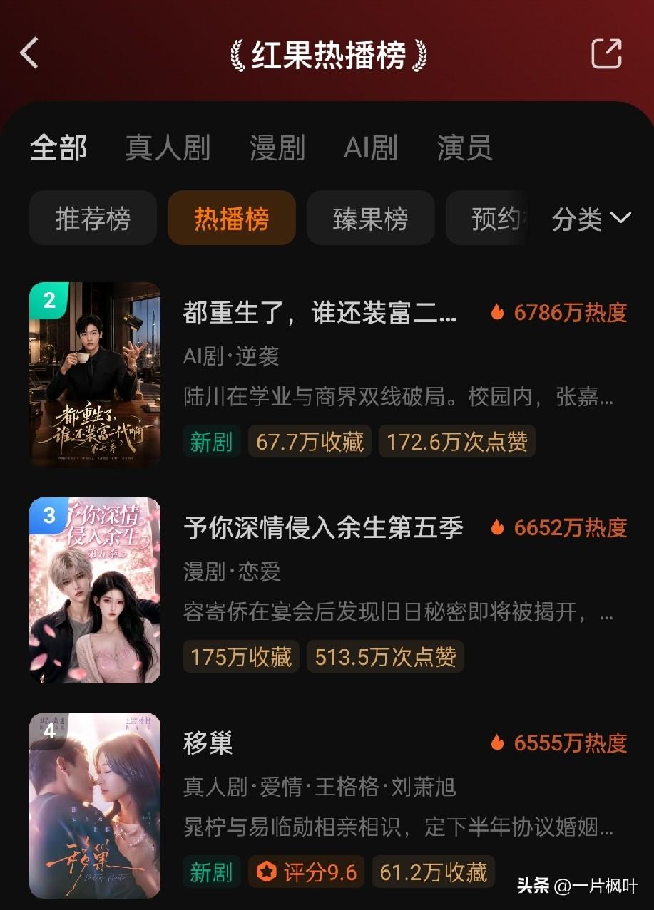 AI总结《移巢》是无配角短剧，讲述了两人从陌生到离不开的过程，靠演员的魅力撑住，