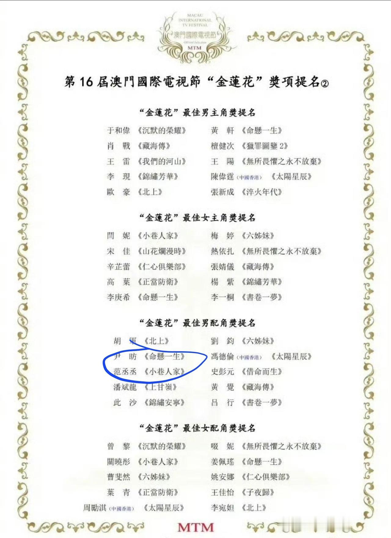 范丞丞凭借小巷人家获得了金莲花最佳男配角提名。
平心而论，大家觉得他这个提名合适