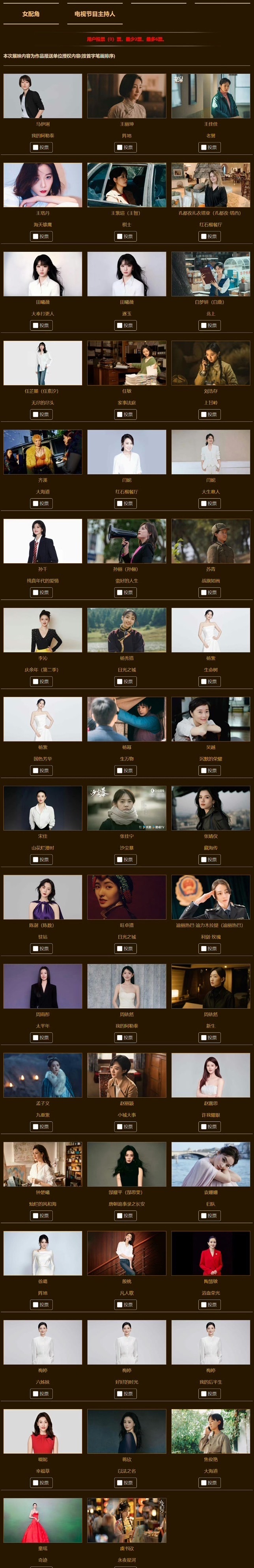 金鹰奖最佳女主角候选第二阶段投票正式开启，你最支持哪位演员？ 