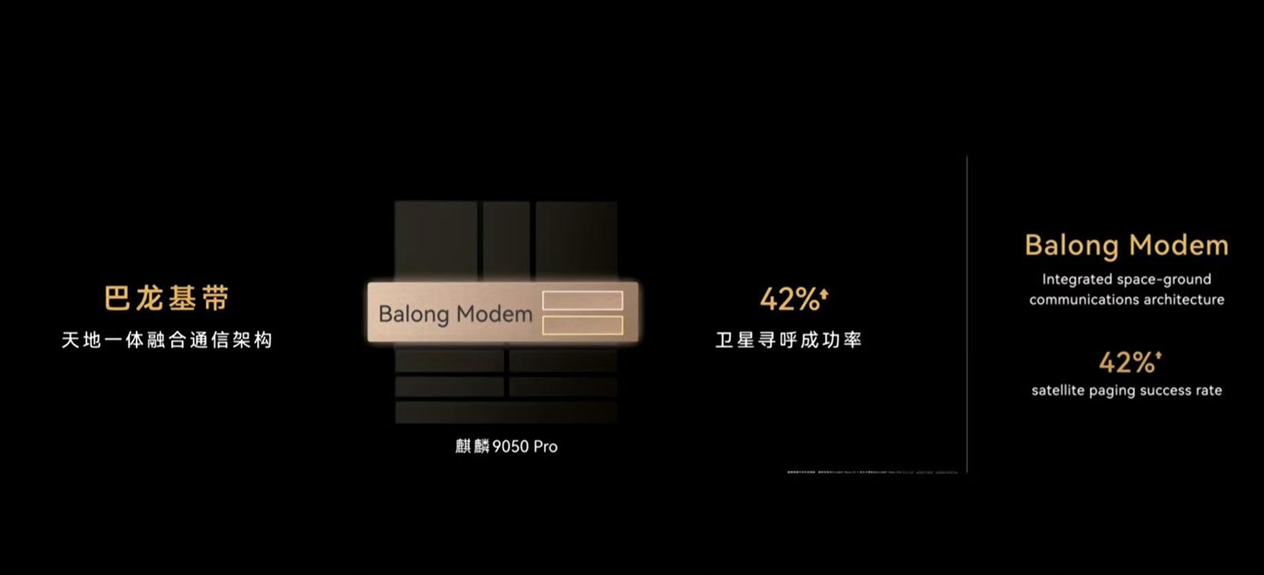 华为新三折叠全系搭载麒麟9050Pro华为发布会时隔六年解读新麒麟芯片华为新三折