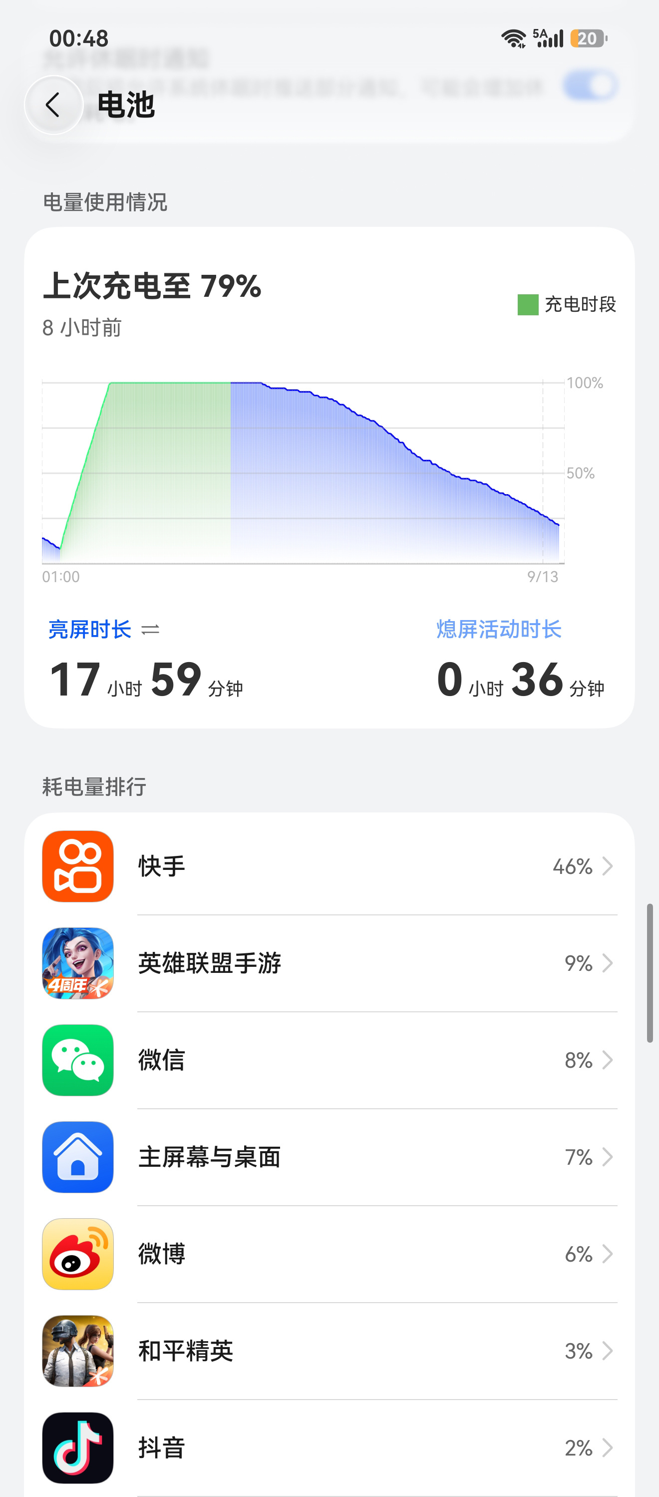 别只把注意力放在华为Pure X View“阔”上面，扩，它的续航真的是强啊 ，