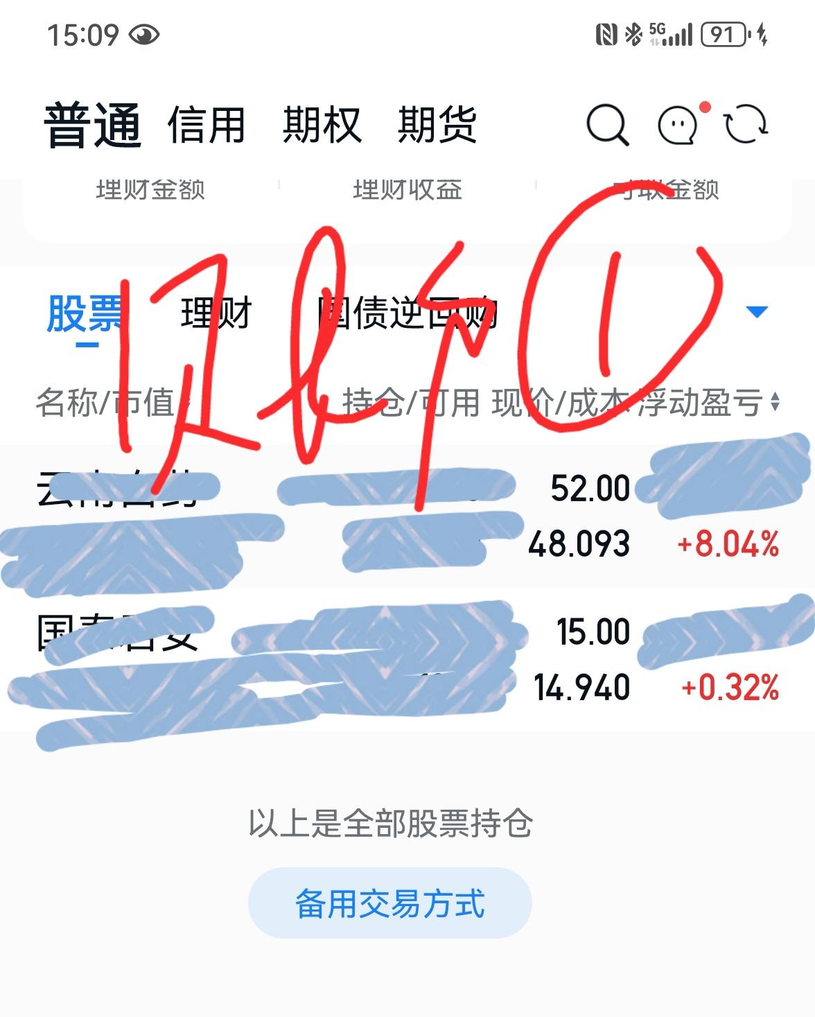 老手说股：（4）
今天A50和香港恒生期指，也包括港股继续大涨，大盘磨磨蹭蹭一整