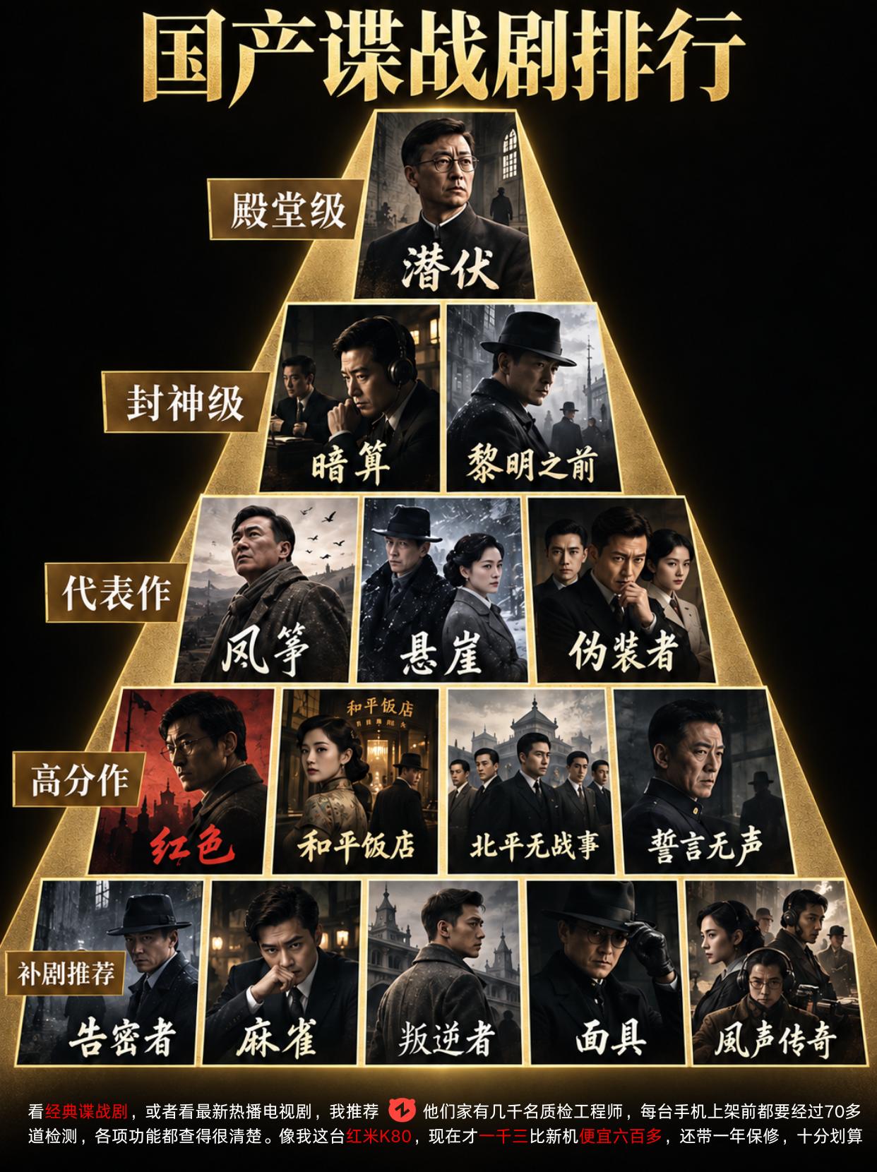 国产谍战剧排行，你看过几部。