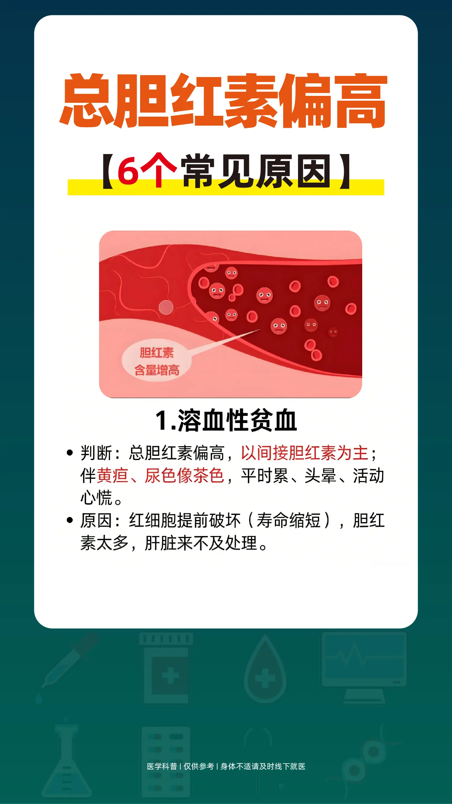 总胆红素偏高，6个常见原因。