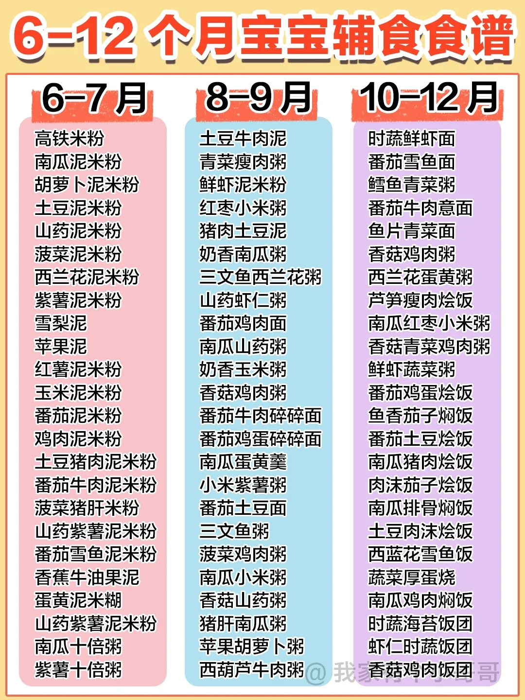 6-12月宝宝辅食食谱🔥，附详细做法教程