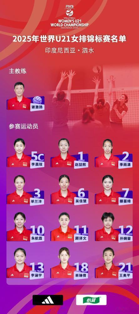 2025年世界U21女排锦标赛中国U21女排中国排协公布中国U21女排参加世锦赛