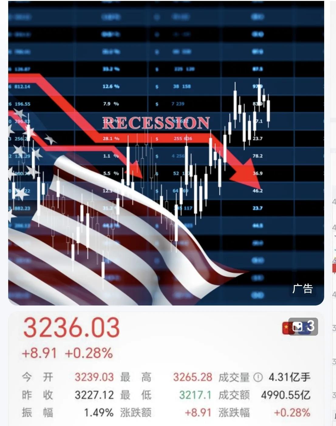 “美帝国主义的保佑。”
隔壁老王炒股，每天一大早就要了解美国的股市情况，他说中国
