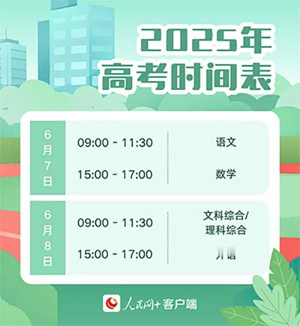 官宣了！
教育部今天发布了2025年普通高校高考通知。

和2024年一样，20