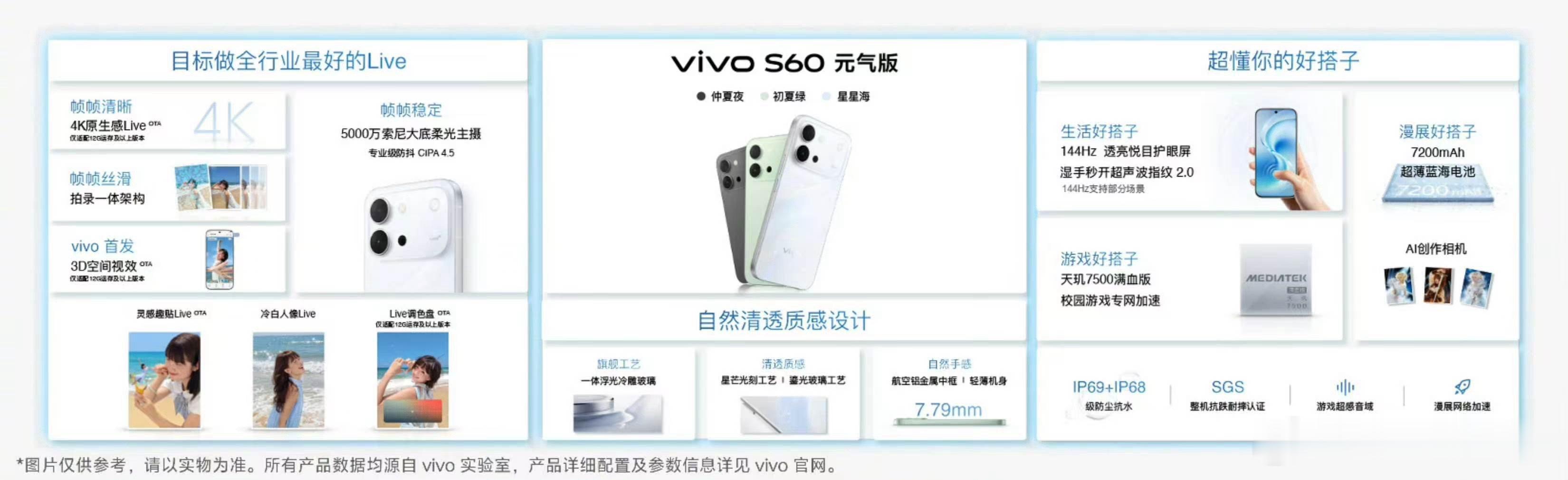 vivo S60 元气版总结：星芒光刻美学｜星芒光刻工艺、一体金属中框和一体浮光