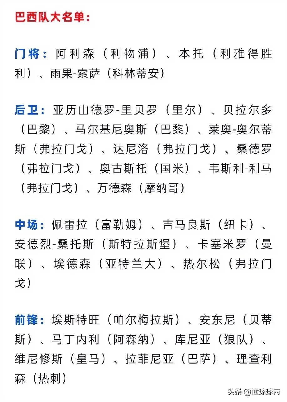 安切洛蒂头都大了，巴西现在的阵容真的是太寒酸了！

今天刚刚担任巴西国家队主教练