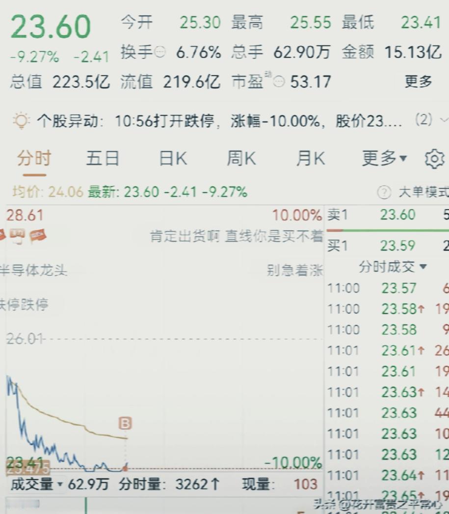 这位朋友的思路，像极了武侠片里练“七伤拳”的狠人——未伤人，先伤己。他深信“跌停