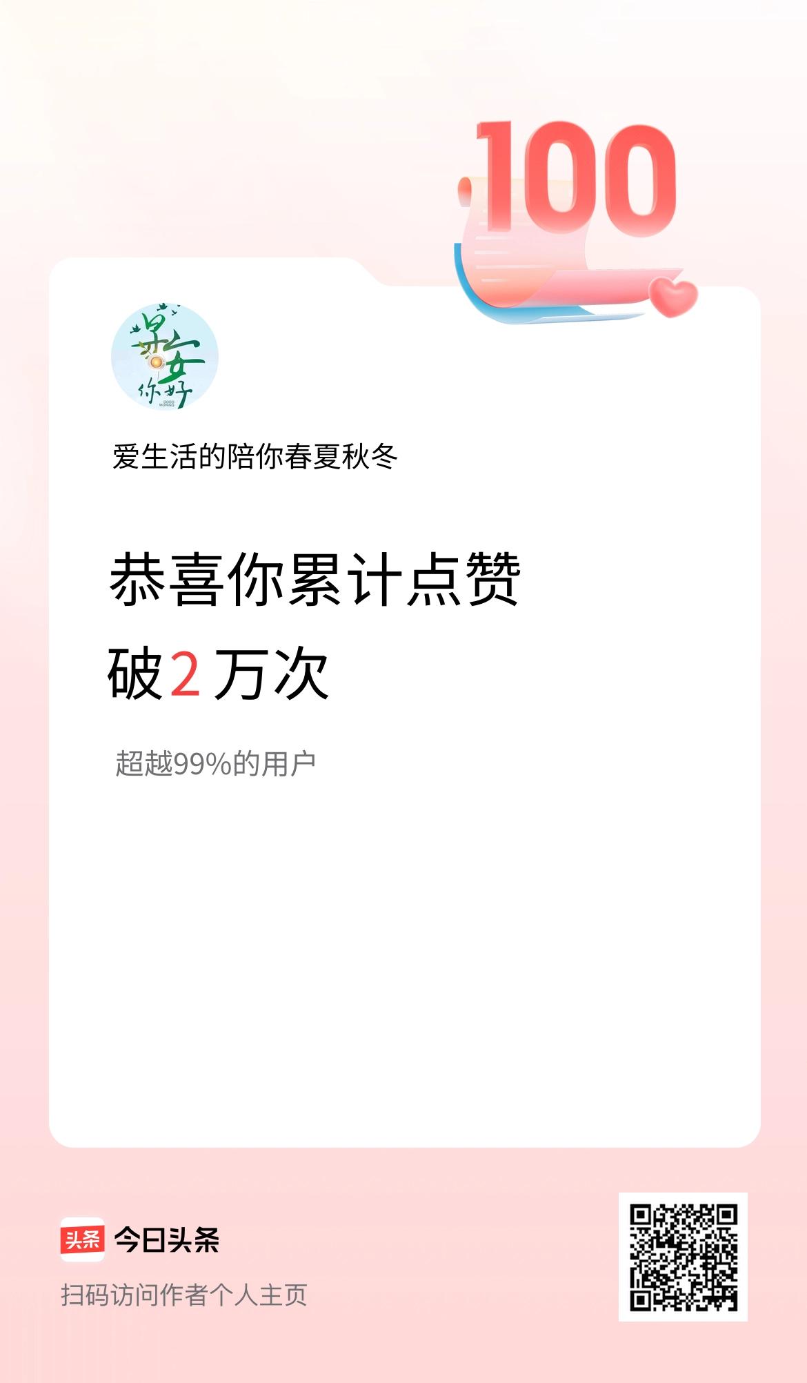 我在头条累计点赞破2万啦！