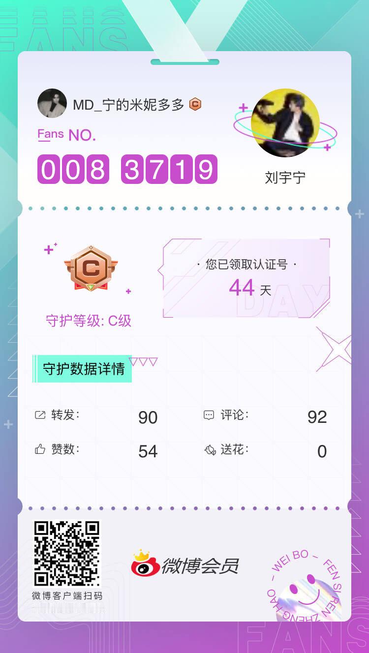 哇哦～原来我对刘宇宁的爱已经这么明显啦！爱无止境，刘宇宁的花路由我守护！赶快来炫