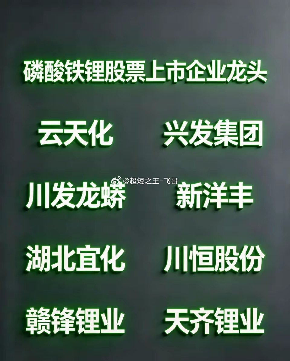 磷酸铁锂是新能源和储能电池的重要原材。一包约400公斤的磷酸铁锂，现在的价格超过