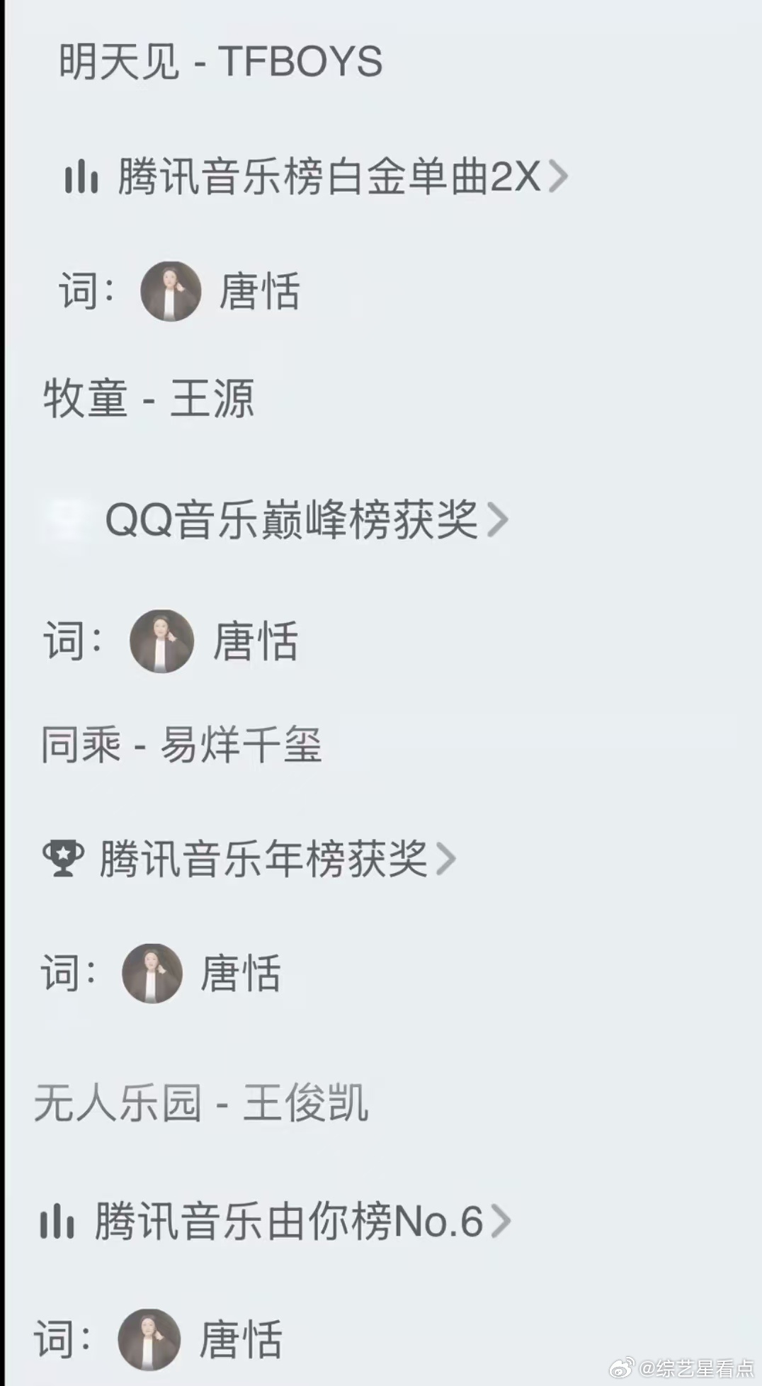 唐恬TFBOYS御用作词人唐恬凑齐了我的TFBOYS唐恬是TFBOYS御用作词人