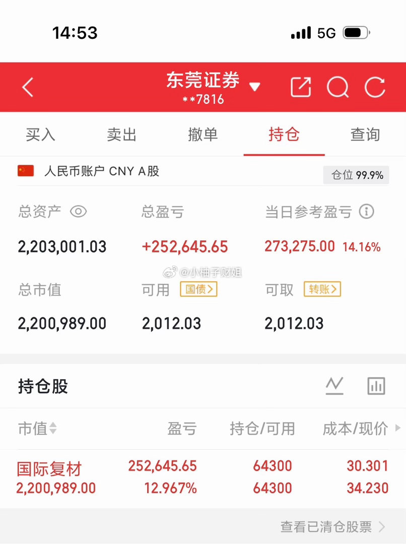 8月05日笔记：初始100今日操作小记📝新：持：国际出： 战绩待续！马到成功，