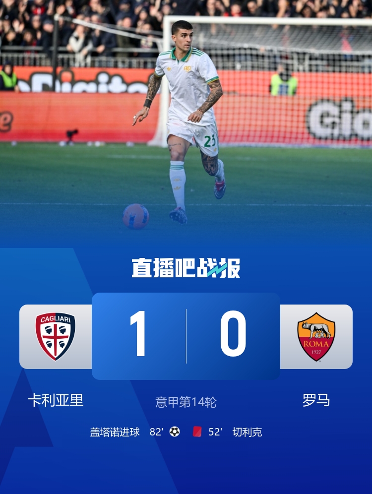 两连败！十人罗马0-1卡利亚里距榜首3分 切利克直红盖塔诺制胜球