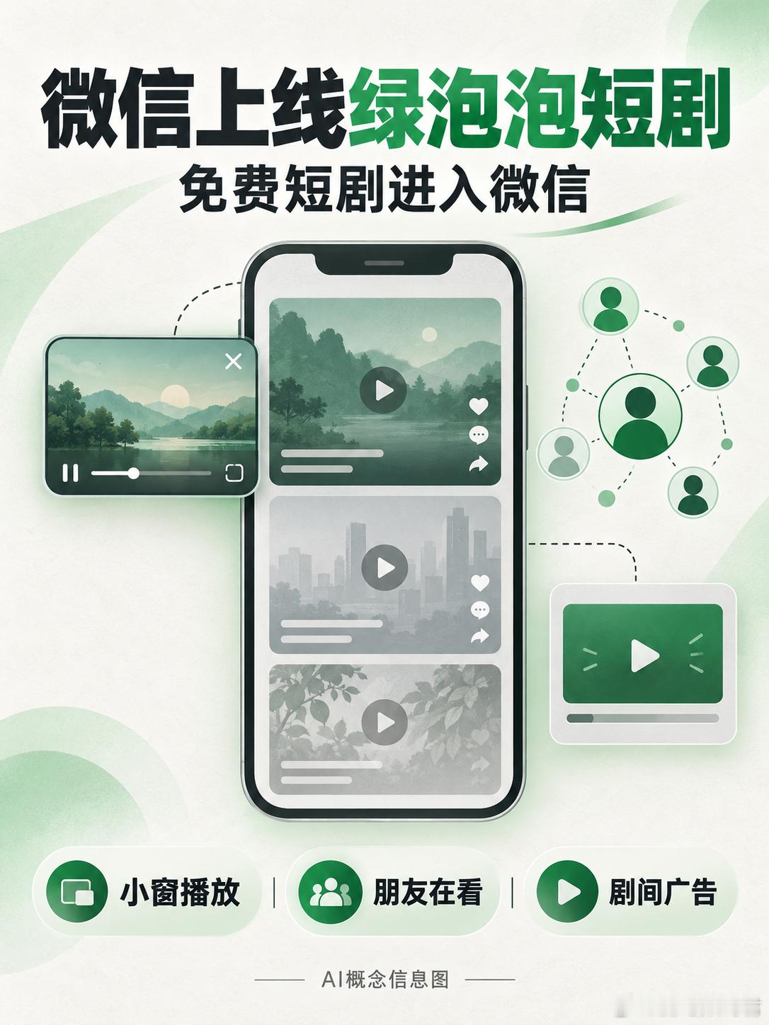 微信上线绿泡泡短剧微信里新上线了“绿泡泡短剧”小程序。页面分“免费剧场”“刷一刷