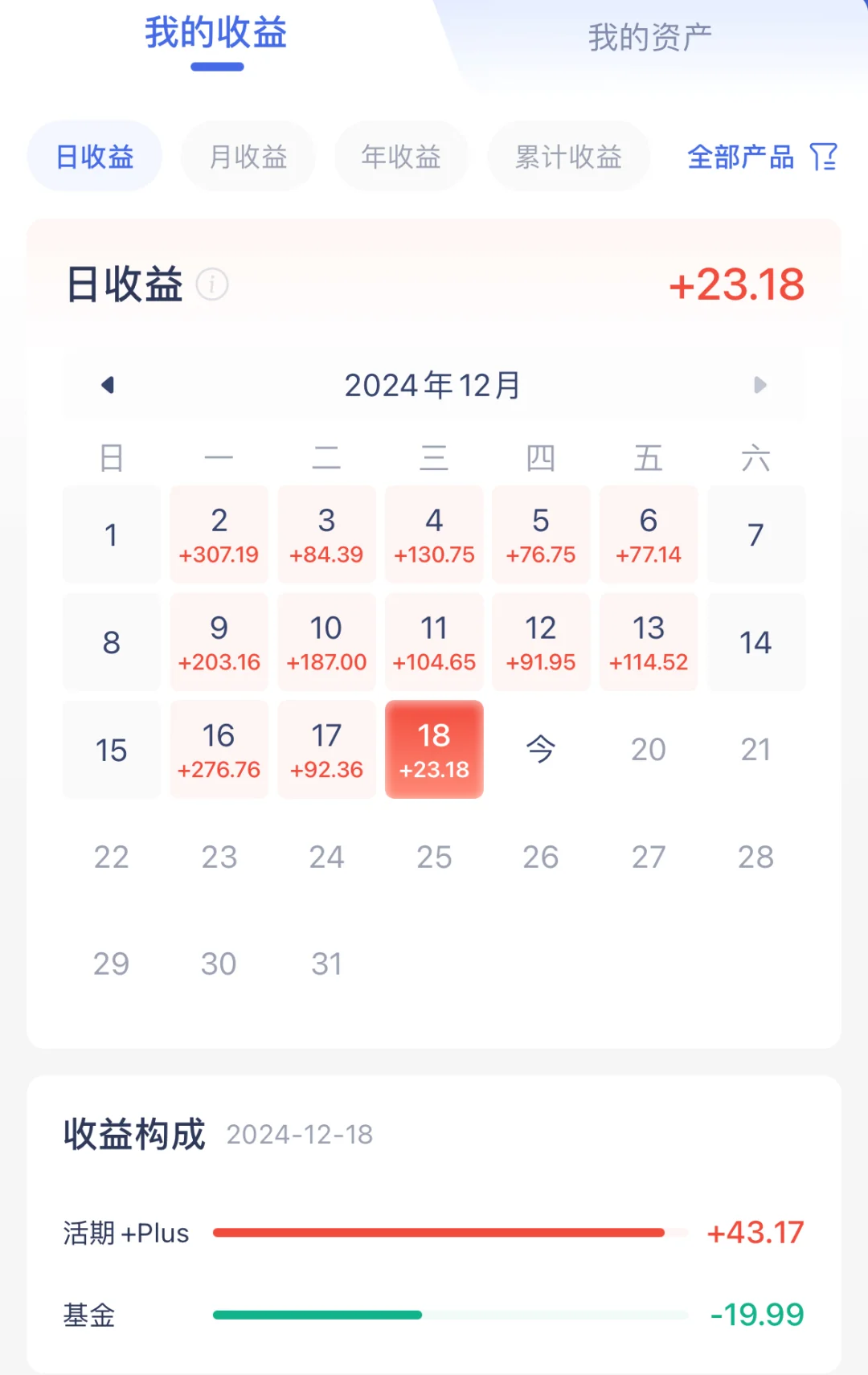 12.19用利息生活