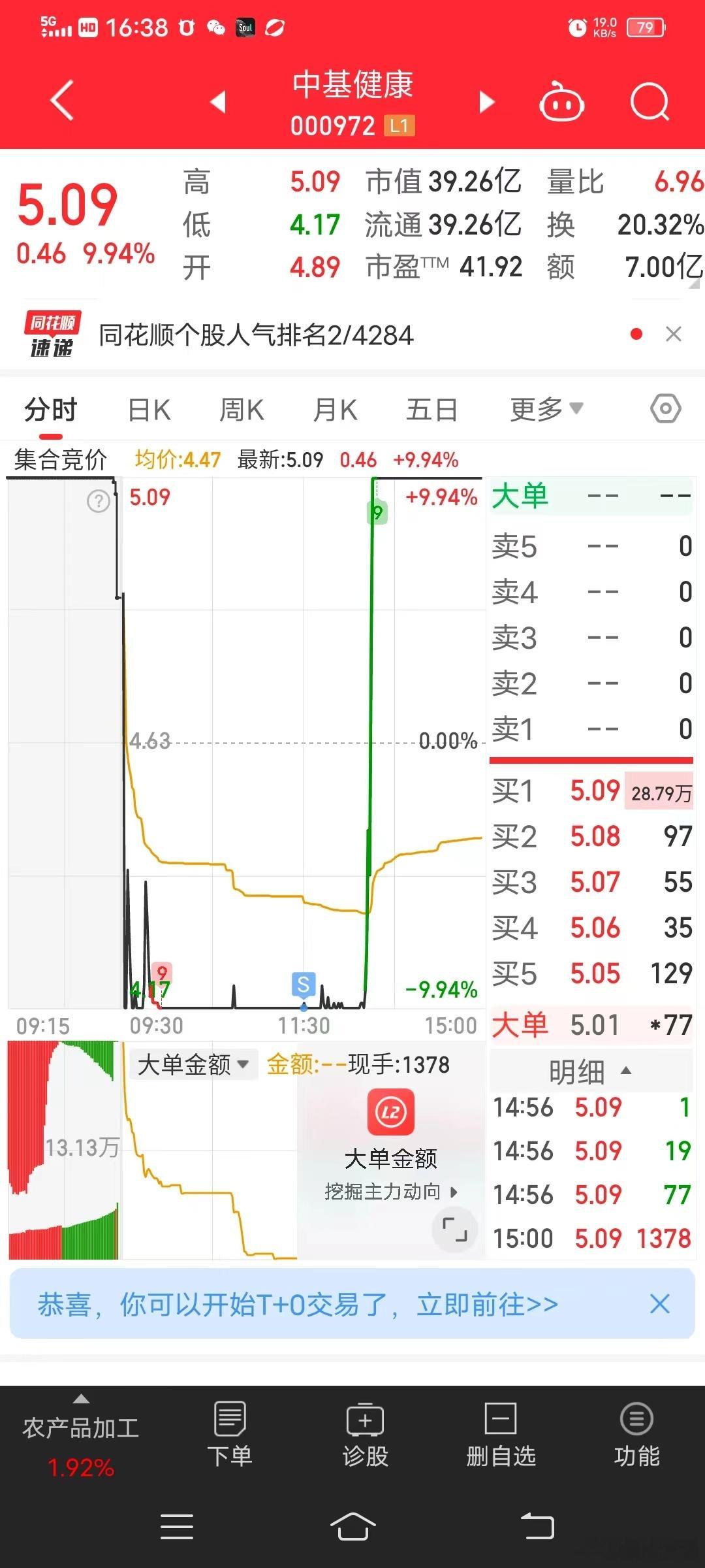 这是哪个倒霉蛋。 #中基健康# ​​​
