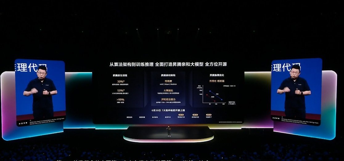 余总：在未来大模型领域，我们会从中国第一，走向世界第一HDC2026华为开发者大