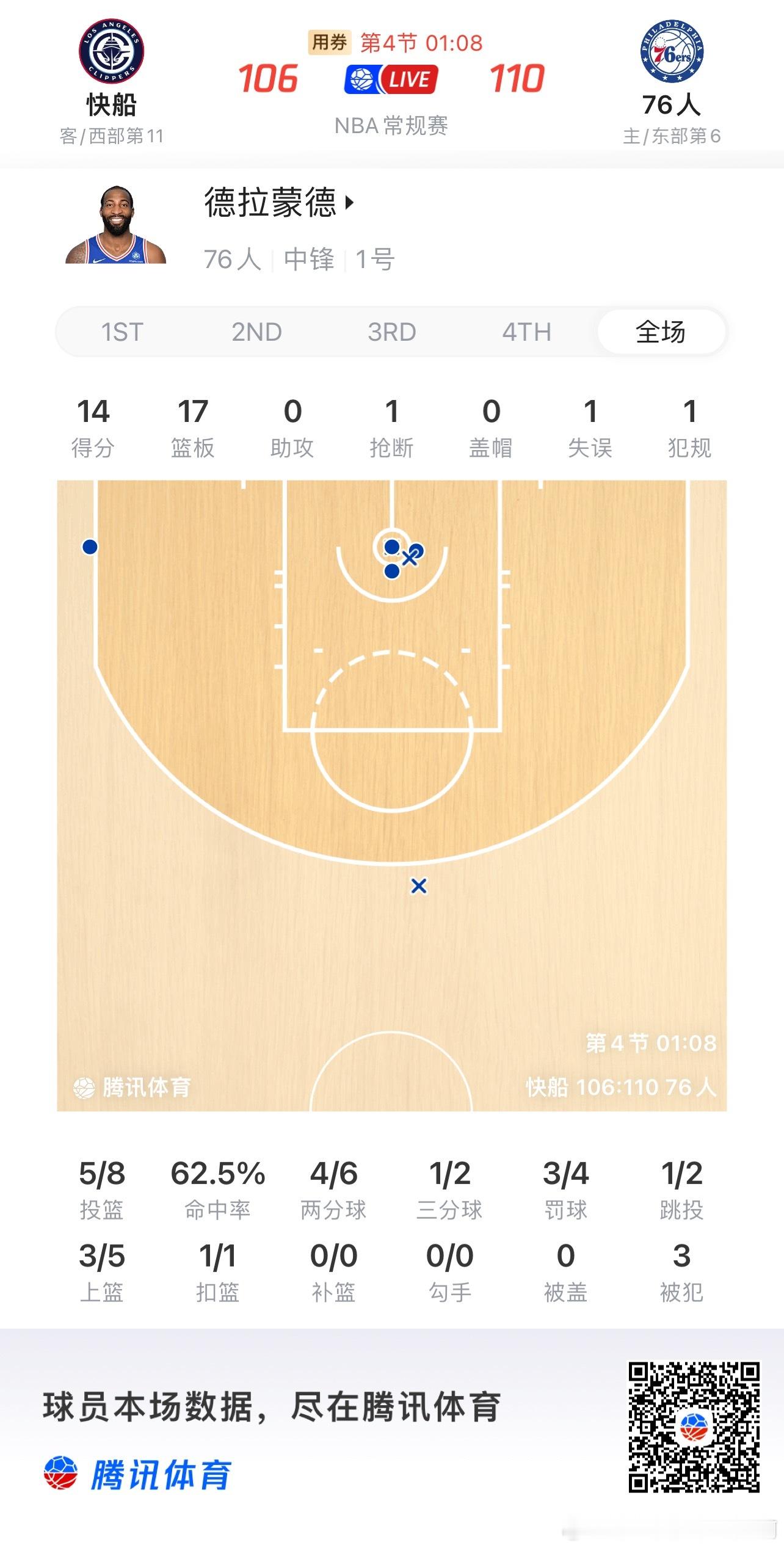 庄神啥时候把篮儿练出来的？没篮儿的内线不许有借口了