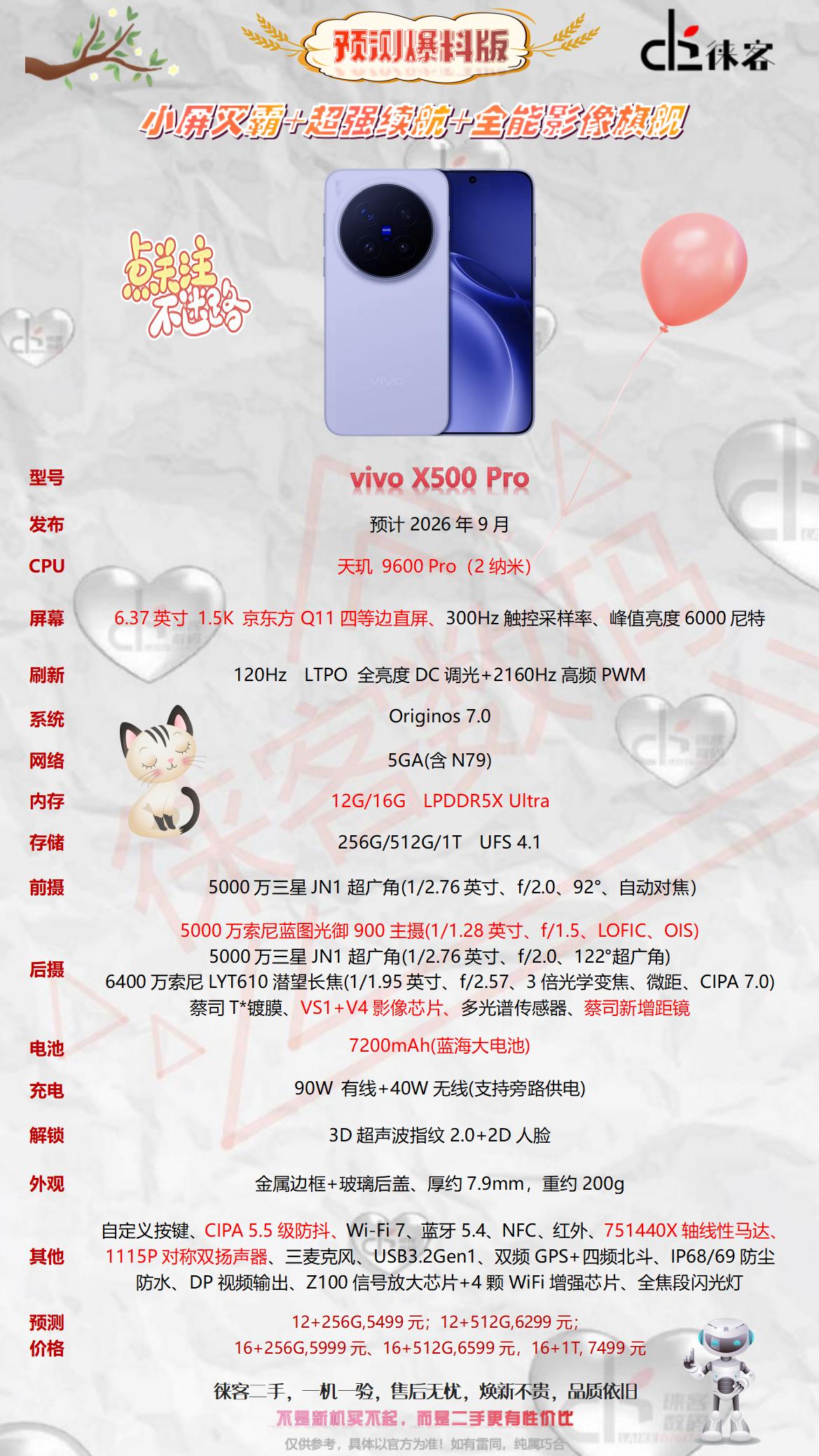 Pro系列全球首发由蓝图×索尼独家定制的“蔡司超动态主摄”——蓝图光御900传感