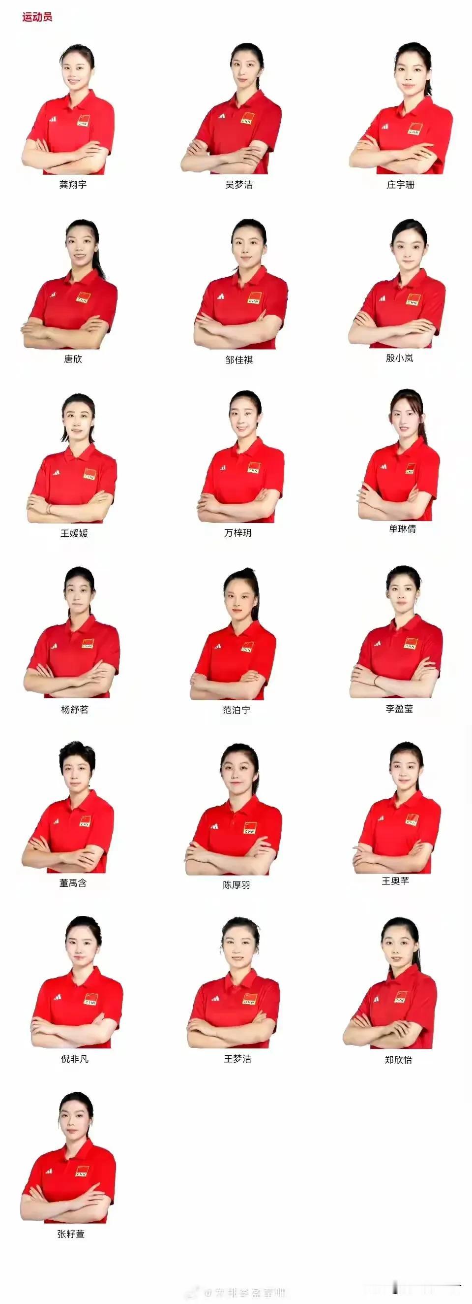 中国女排未来主教练人选是谁？
1，郎平有能力，但是年龄大了。
2，陈忠和虽然有能