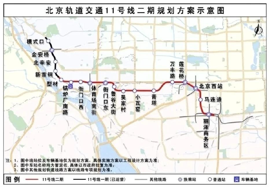 北京地铁11号线二期传来关键进展，一体化规划方案获批复，这意味着这条串联起石景山
