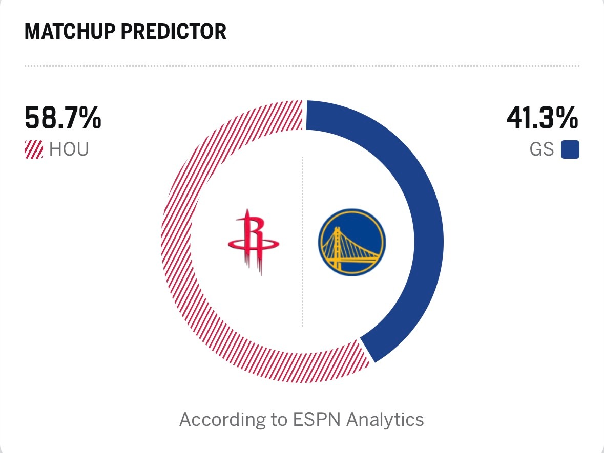 明天库里复出，虽然上个月我们输了无库里的勇士，但那一场伊森和小贾打的都不好，KD