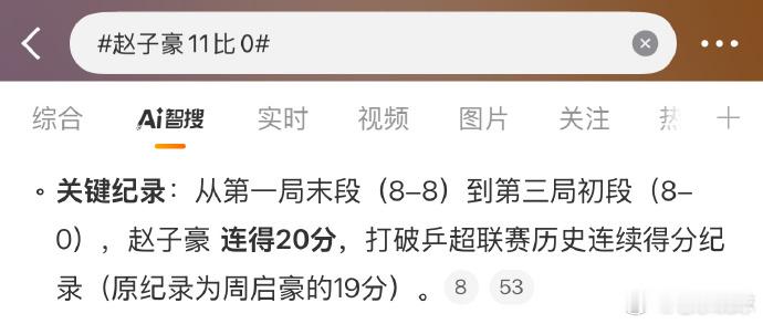 热点解读乒超 乒超联赛的连续得分纪录，现在是赵子豪保持，20分商业赛事当中的连续