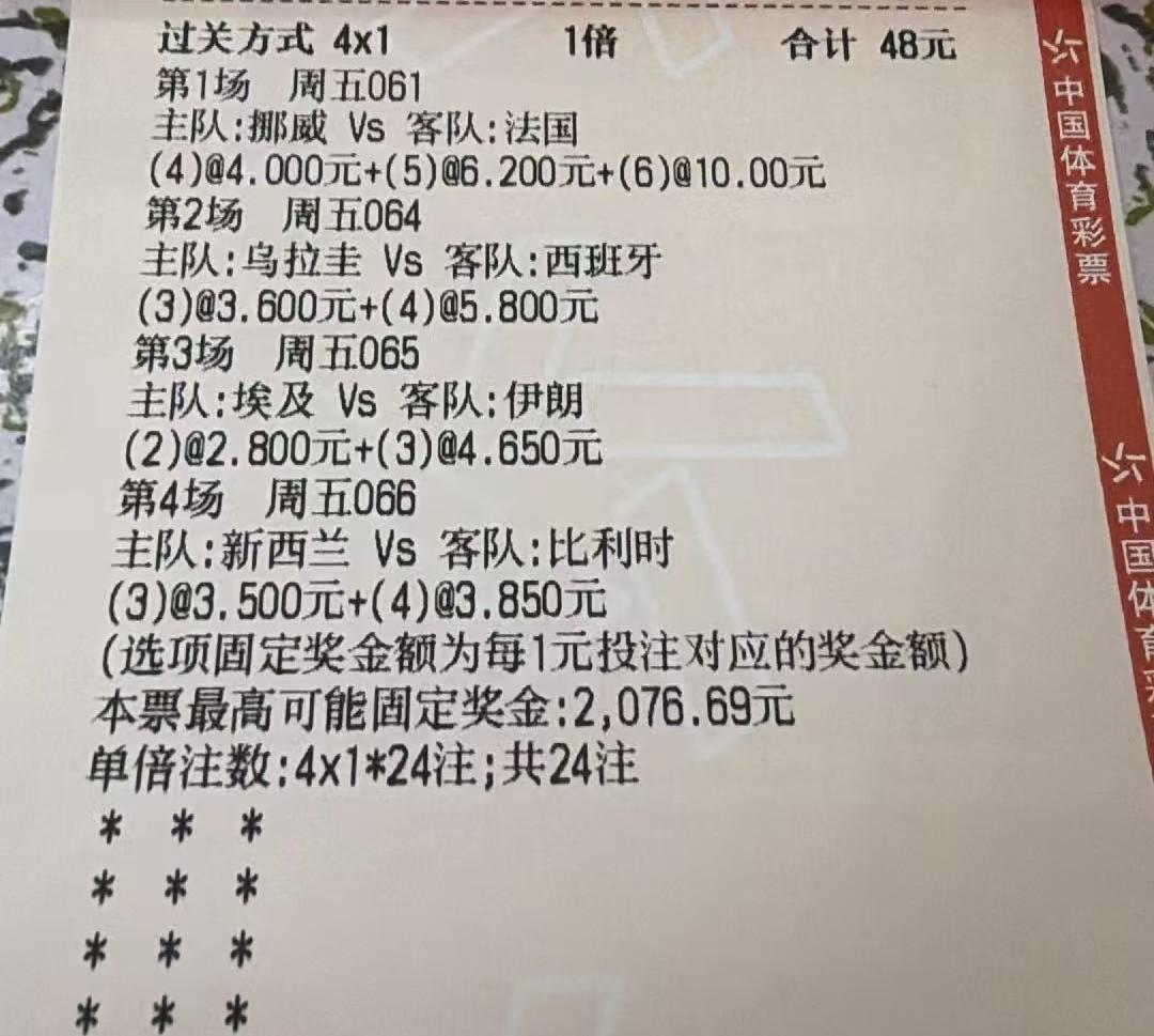 法国和挪威开了一个好头，看看后面三场会不会给我们带来惊喜？
再说一下法国vs挪威