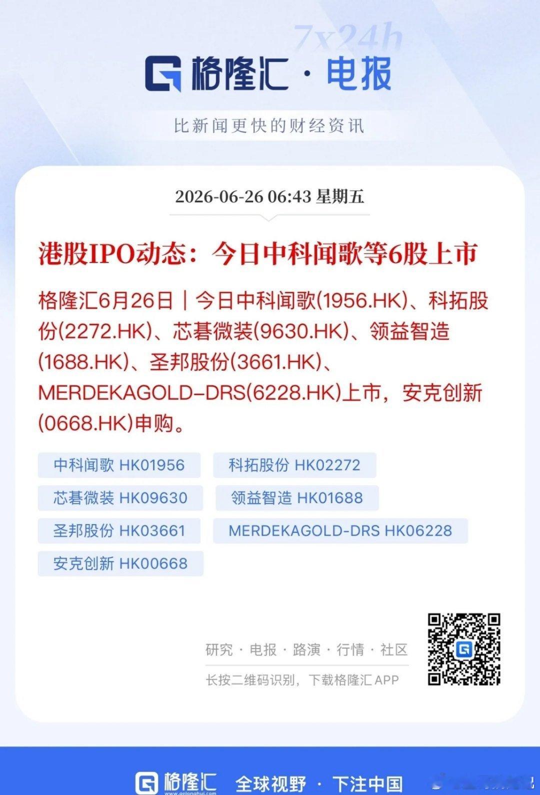 疯狂！港股IPO继续进行狂飙！今年已上市69家！港股那个流动性蓄水小池子，短期肯