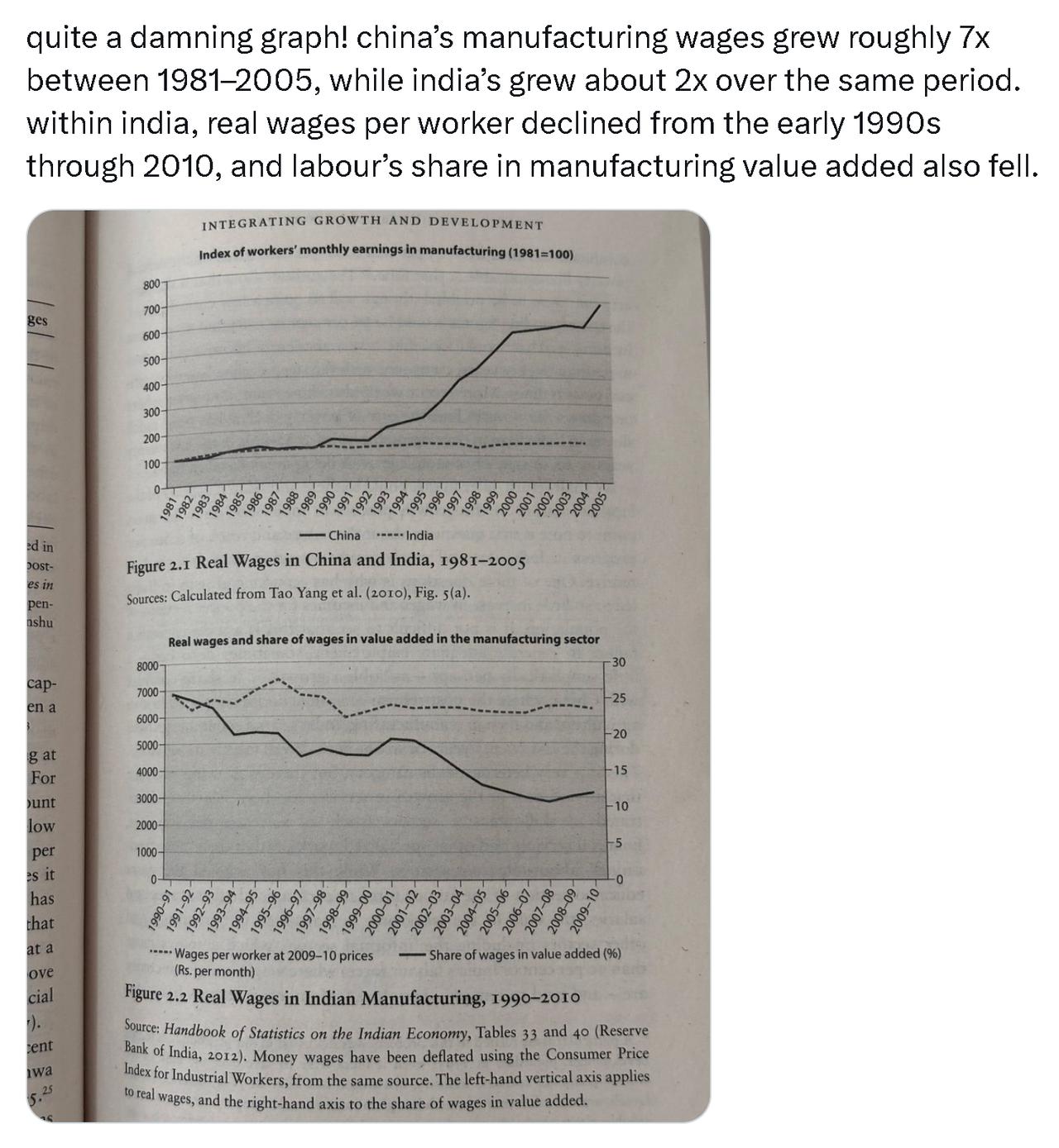 印度网友：真是一张该死的图！从1981年到2005年，中国的制造业工资增长了约7