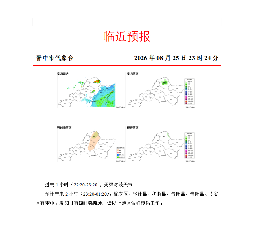 分享图片 ​​​
