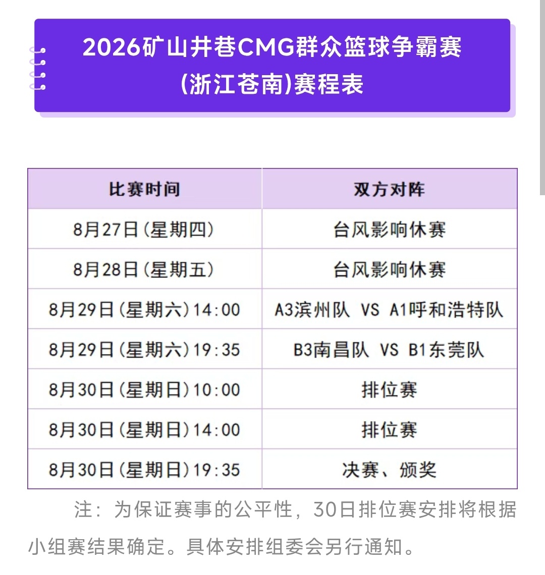 ⚠️赛事提醒！受台风“沙德尔”和天文大潮“三碰头”影响，CMG群众篮球争霸赛 苍