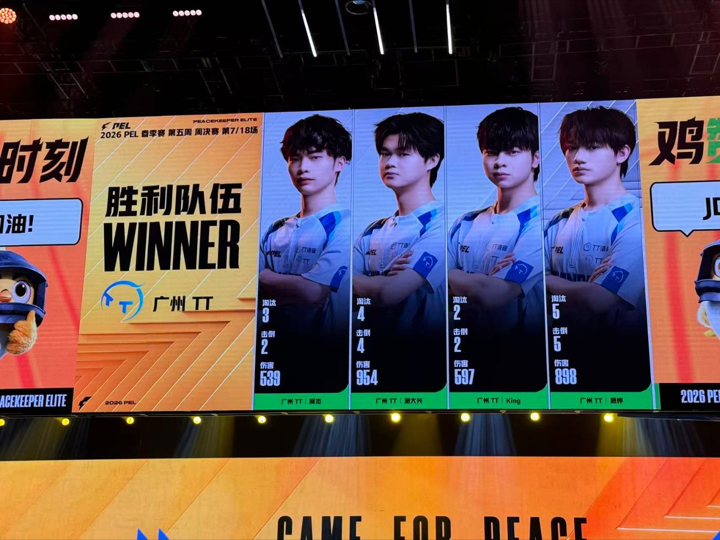 枪硬团稳！TT 14淘汰吃鸡登顶，PEL周决赛验牌，真金不怕火炼！TT荣都14淘