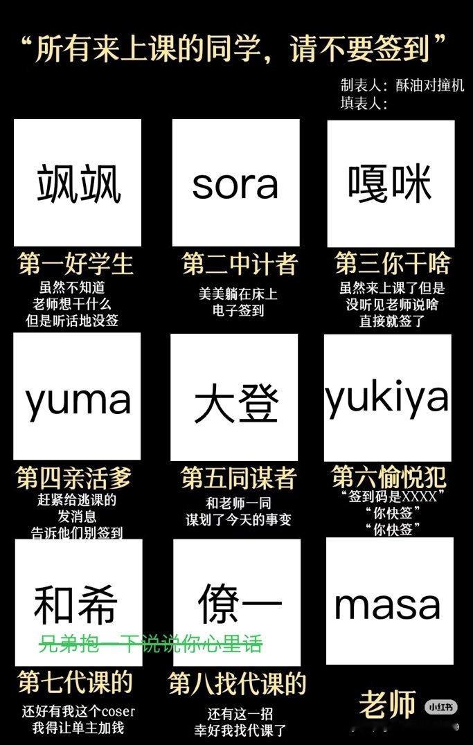 5630【投稿】老师我们这样真能拿学分吗 